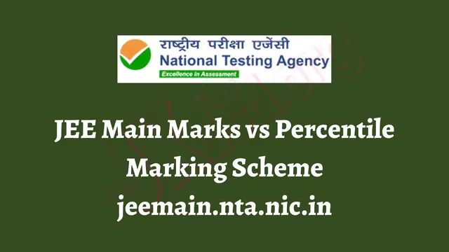 JEE Main Marks vs Percentile