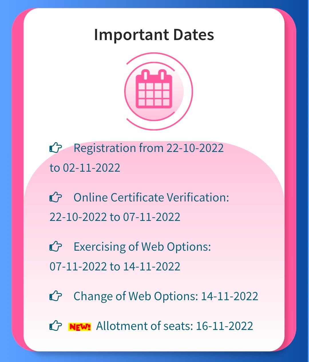 APPGCET dates