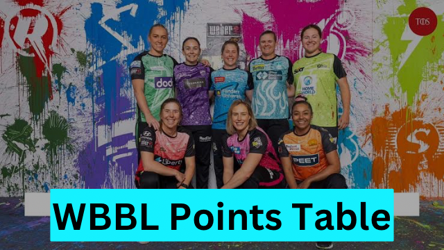 WBBL Points Table 2023, Teams & Squad, Matches Schedule, Ticket & Price