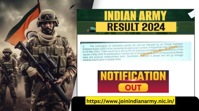 Indian Army Result 2024