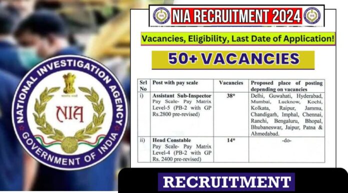 NIA Recruitment 2024 