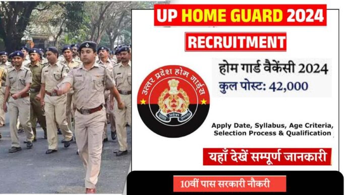 UP Home Guard Recruitment 2024