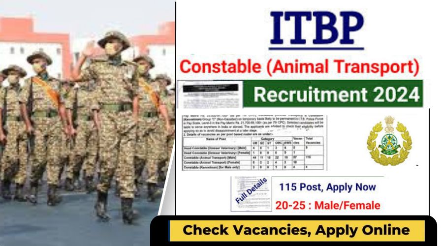 ITBP Constable Animal Transport Recruitment 2024 