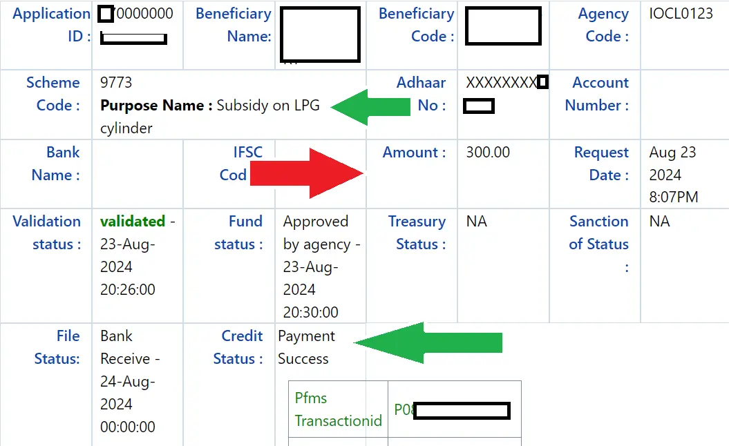 उज्ज्वला योजना की गैस सब्सिडी कैसे चेक करें 2024 : Ujjwala Yojana Payment Atatus Online