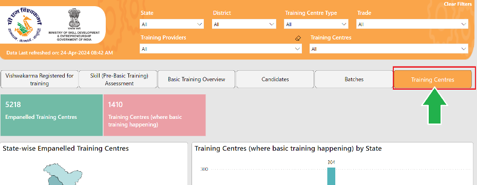 PM Vishwakarma Training Center List : पीएम विश्वकर्मा योजना ट्रेनिंग सेंटर लिस्ट ऐसे निकाले ऑनलाइन घर बैठें