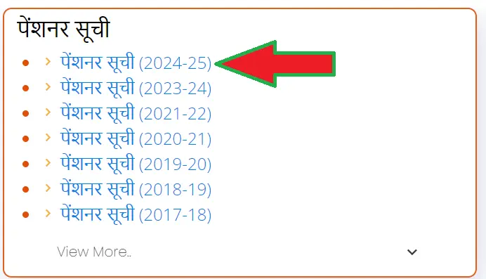 UP Divyang Pension New List Released 2024