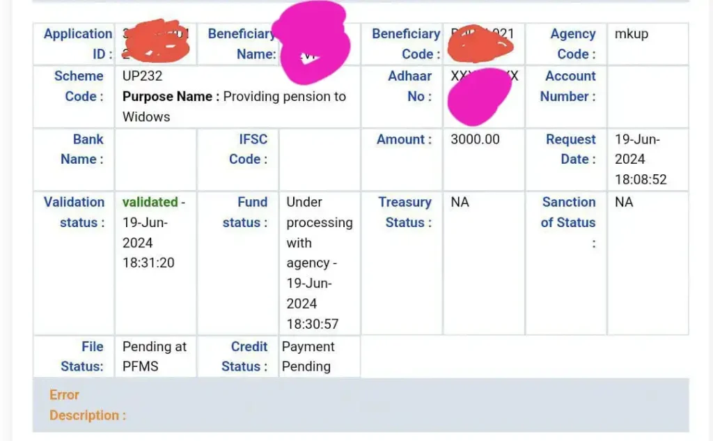 आज जनवरी-फरवरी-मार्च की विधवा पेंशन का पैसा (किस्त) Fund Approved हो गया इन लोगों का : January Me UP Vidhwa Pension Kab Aaegi 2025