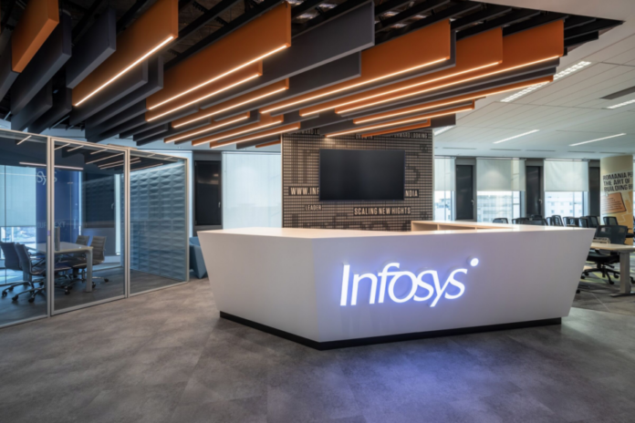 Infosys is hiring Data Analysts – Talentboxjob