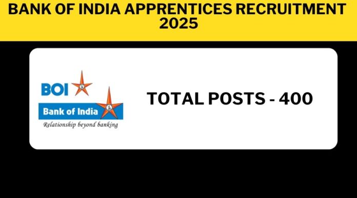 Bank of India Apprentices Recruitment